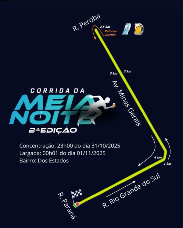 Corrida da MEIA-NOITE 2025 2ª Edição - Imagem 2